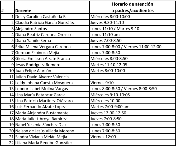 Horarios de Atención Docentes Bachillerato